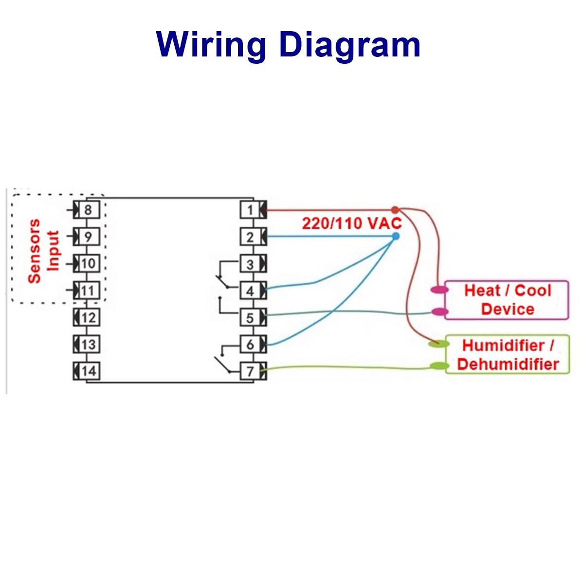Temperature & Humidity Controller with Relay Output and Sensors (72x72)